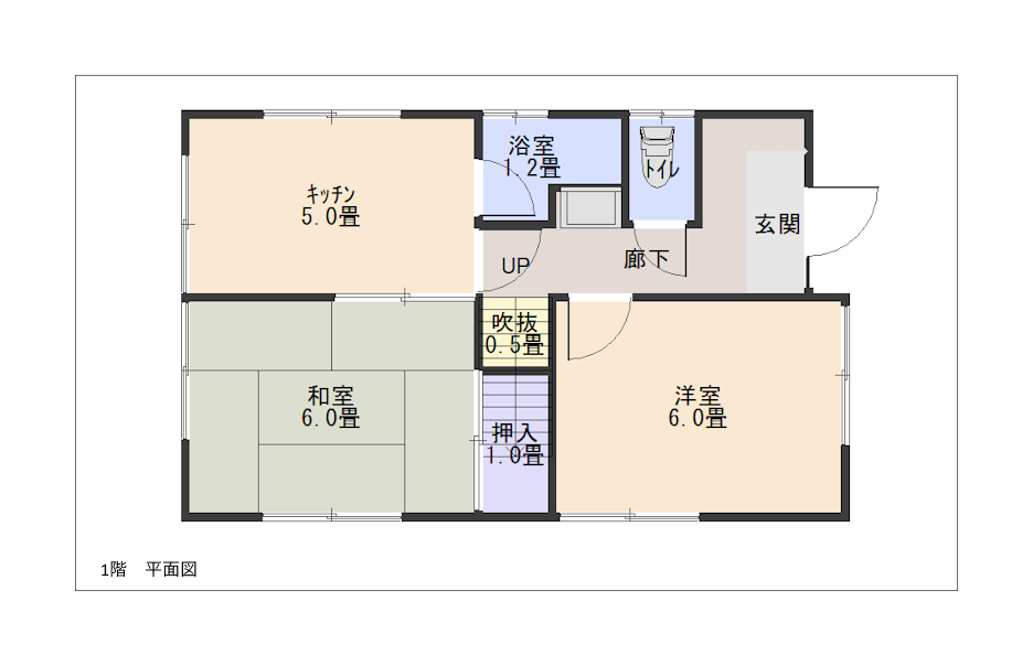 物件紹介：北区楠５丁目
